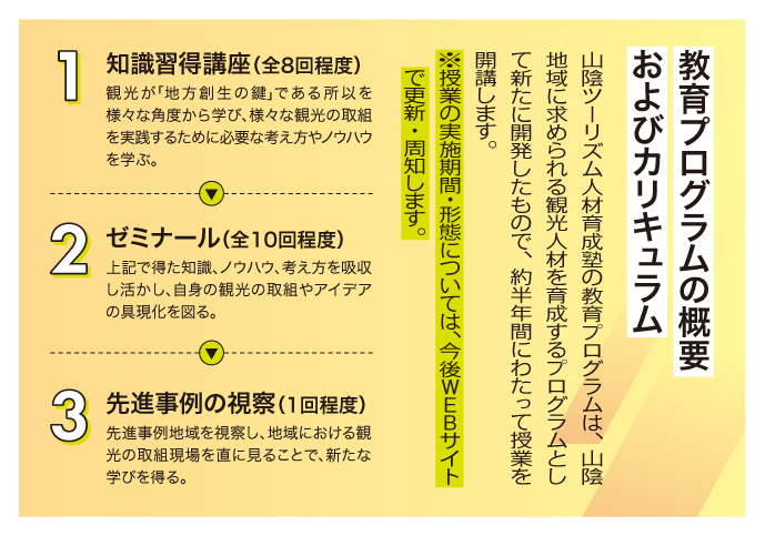 教育プログラム・カリキュラム